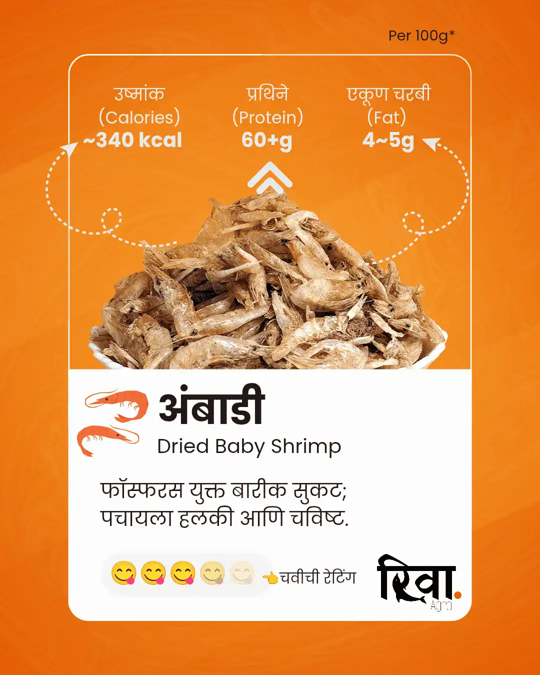dried fish, dry fish, ambadi, dried baby shrimp, riva agro