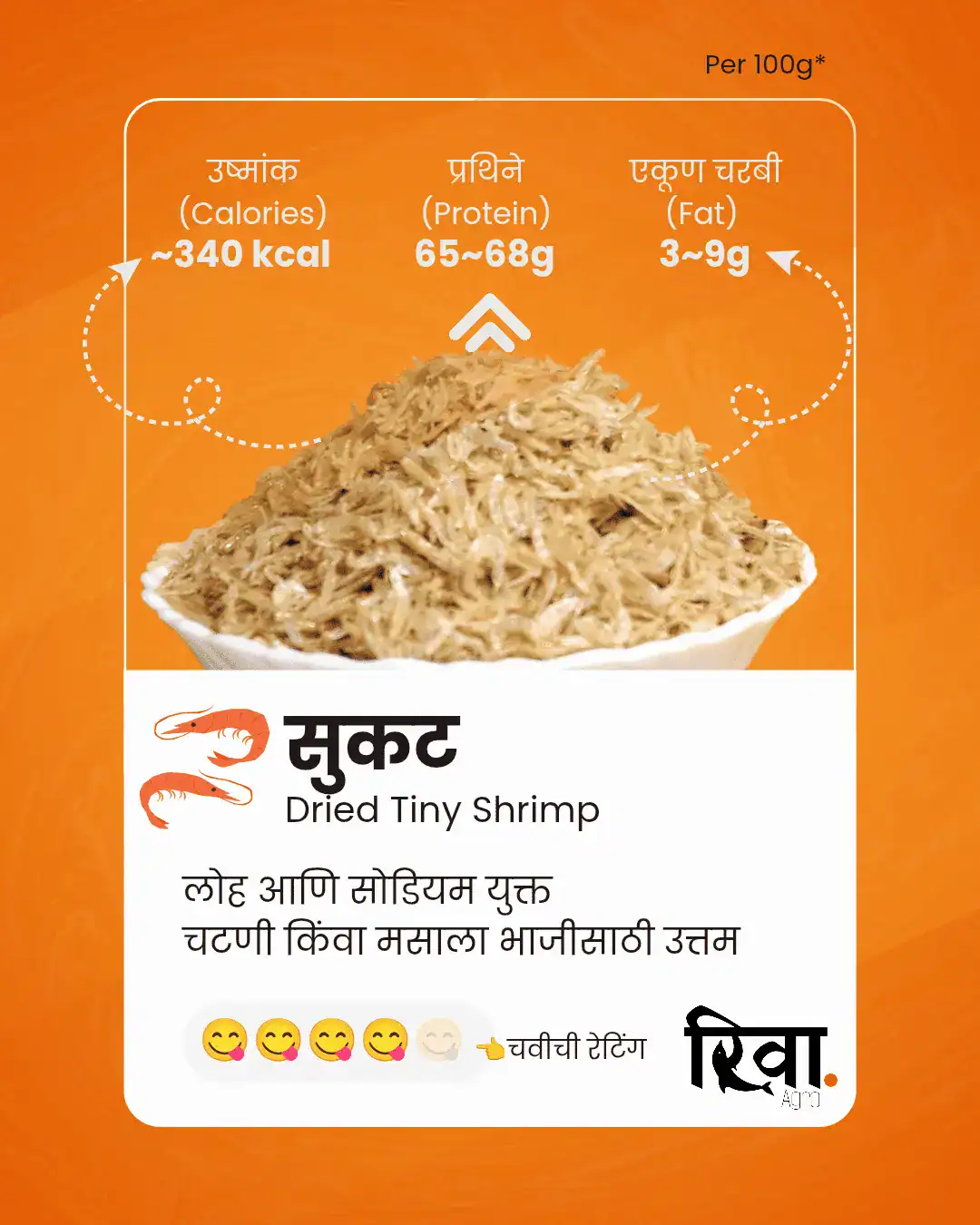 dried fish, dry fish, sukat, dried tiny shrimp, riva agro